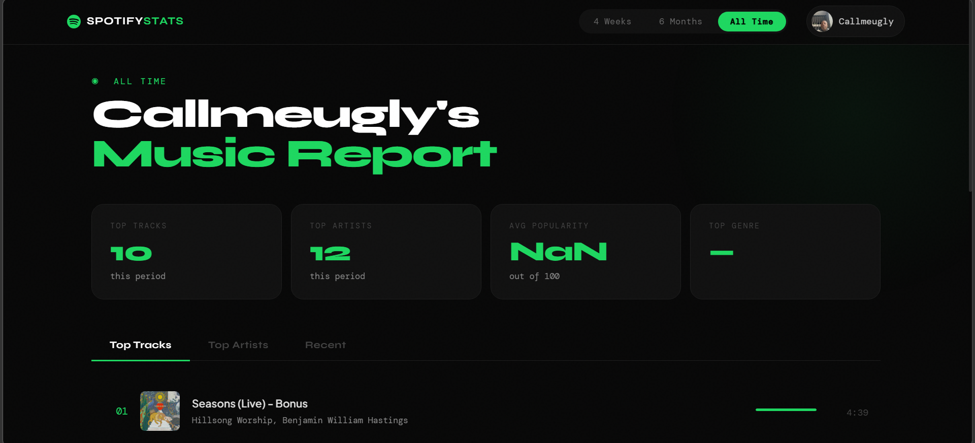 Spotify Stats Dashboard